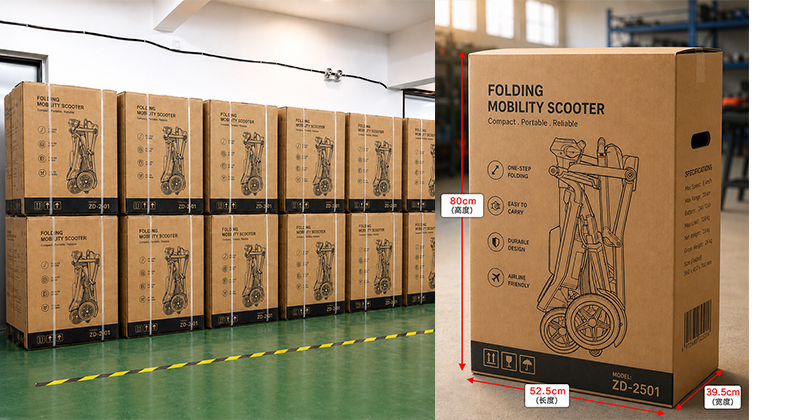 Packaging and Shipping
